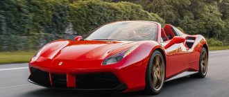 Ferrari: история легендарного итальянского автопроизводителя
